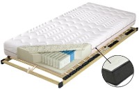 Taštičková matrace Venus Multi Pocket Talalay 100x200cm