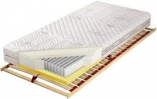 Taštičková matrace Venus Naturalis 90x200cm